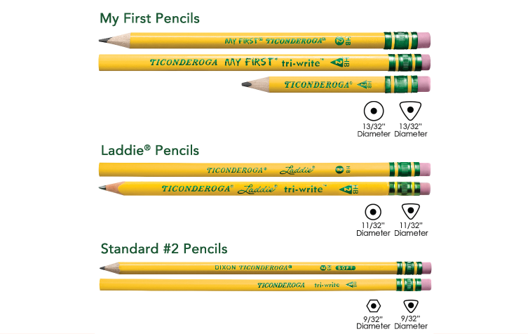 Friday Fact - How long average pencil lead?! - Noted in Style